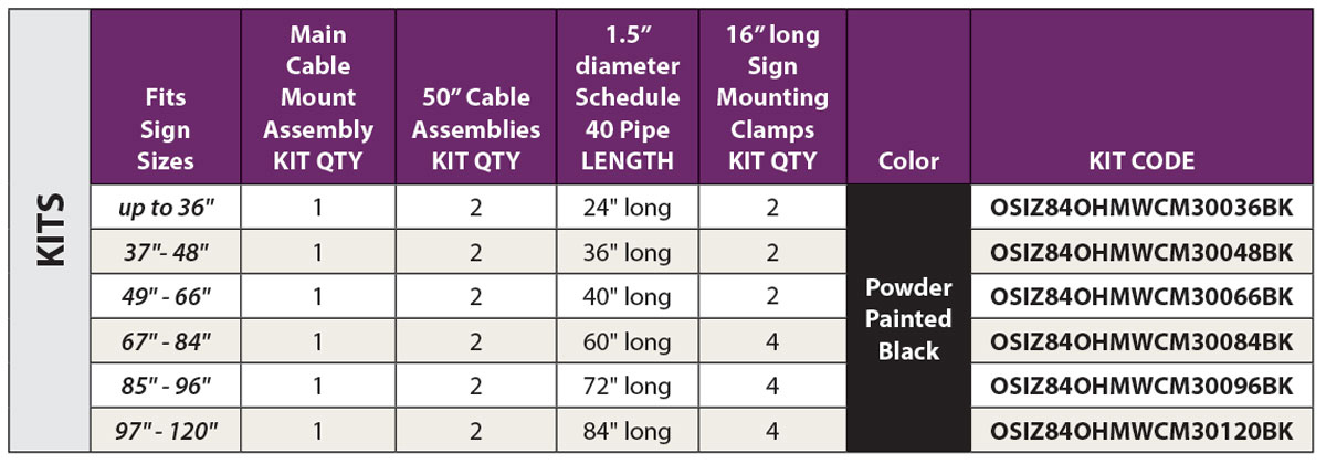 Heavy Duty Overhead Span Wire Bracket