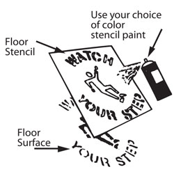 Safety Floor Marking Poly Vinyl Stencils