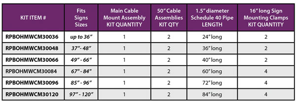 Heavy Duty Overhead Span Wire Bracket