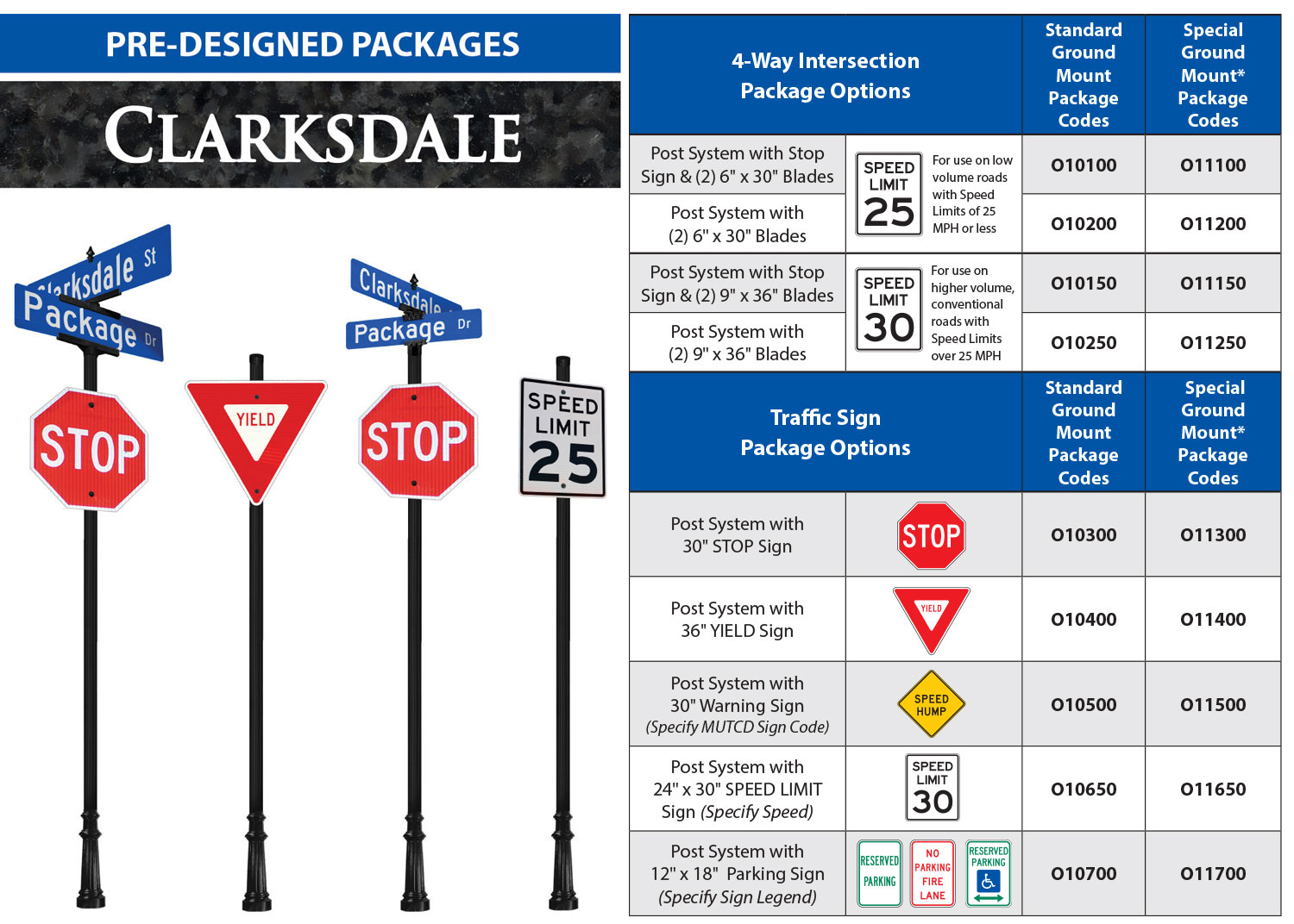 Clarksdale Packages Overview