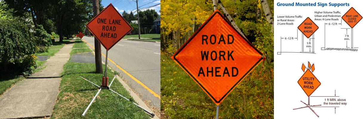 Ground Mounted Sign Supports