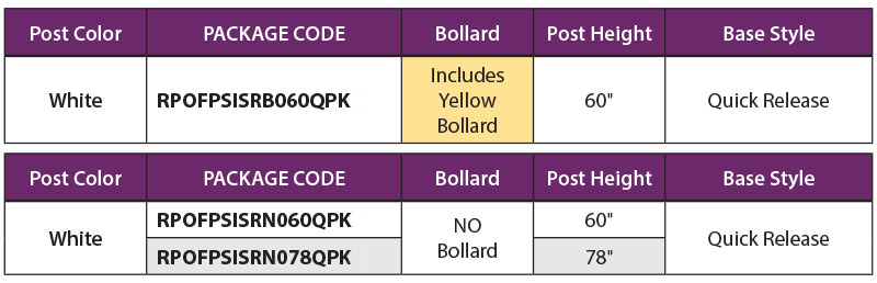 StaRite Flexible Sign Posts
