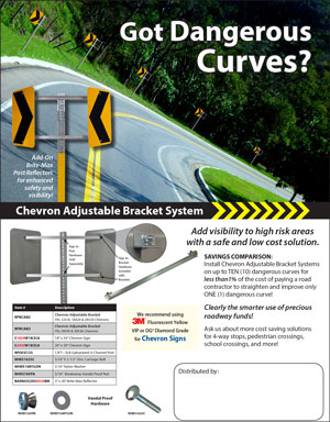 Got Dangerous Curves? CABS