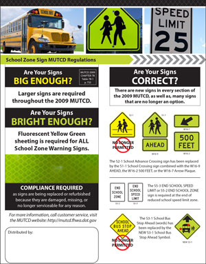 MUTCD School Zones