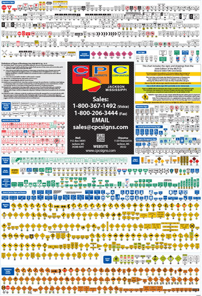 MUTCD Reference Poster