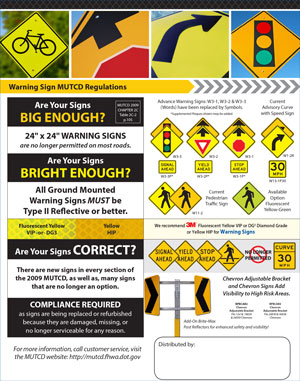 MUTCD Regulations Warnings Signs