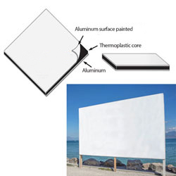 48" x 96" (ACM) Aluminum Composite Material for Commercial Graphics