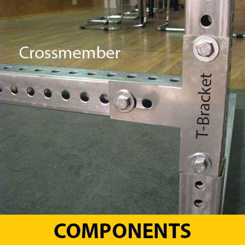 Stabilizer Products for 8 ft Type III Barricades