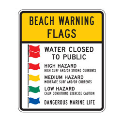 Beach Warning Flags Sign