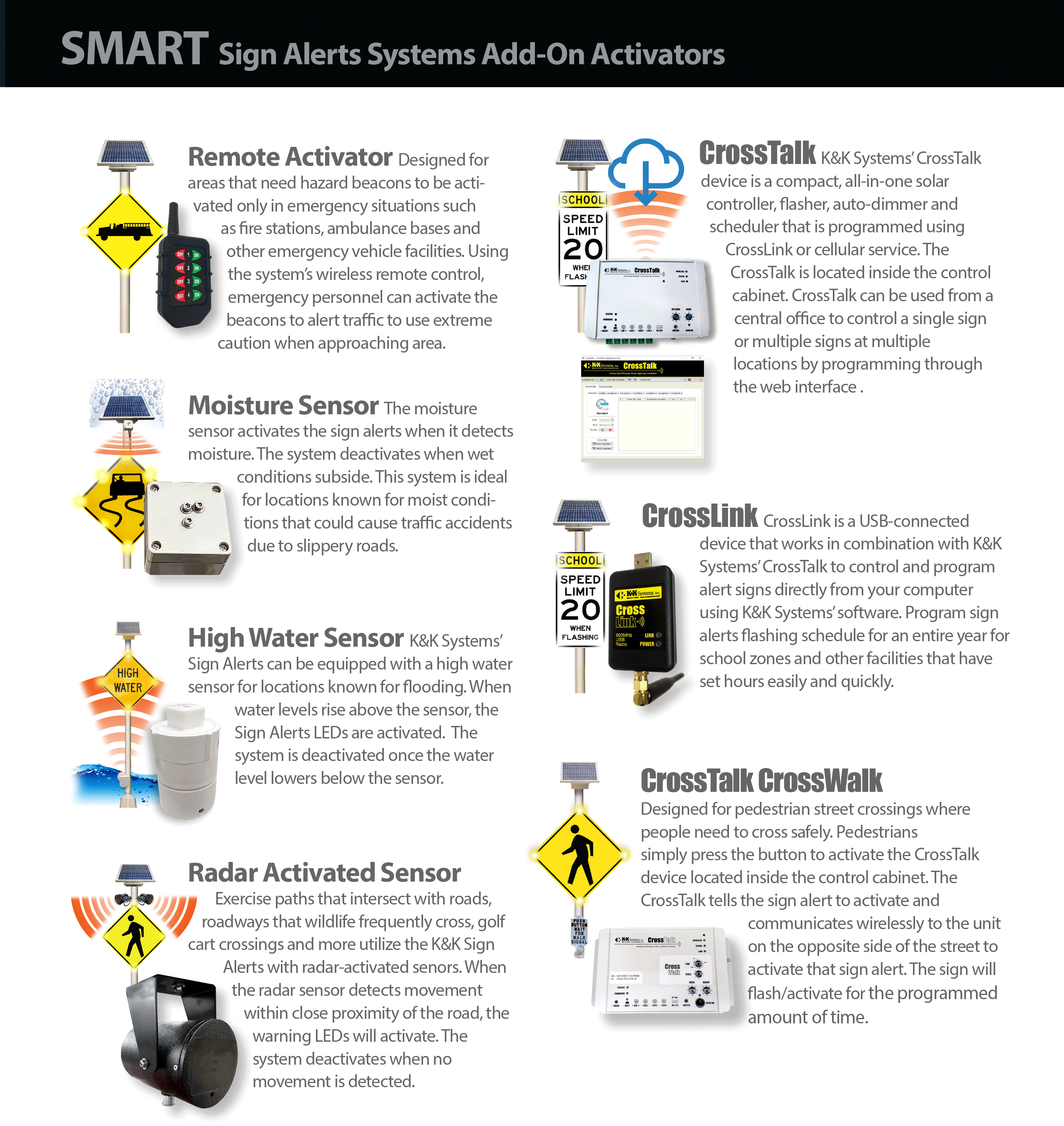 Smart AddOns