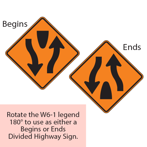 Divided Highway Begins/Ends (Symbol) Warning Signs for Temporary Traffic Control