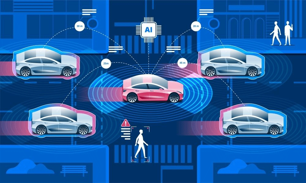 How Do Autonomous Cars Recognize Traffic Signs?